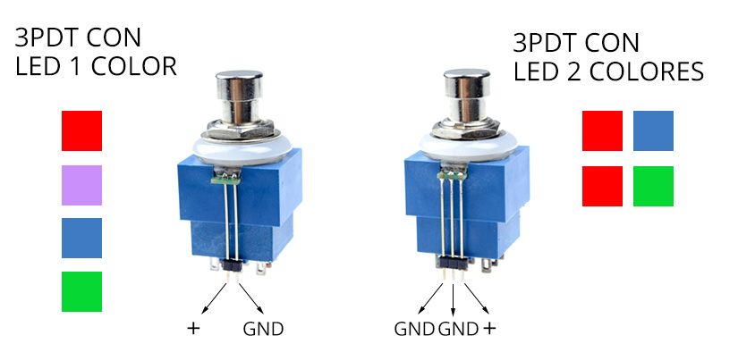 Características del 3pdt switch con led