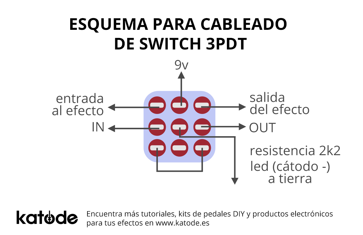 Explosivos fiabilidad Conflicto Cómo cablear un interruptor 3PDT | Kàtode